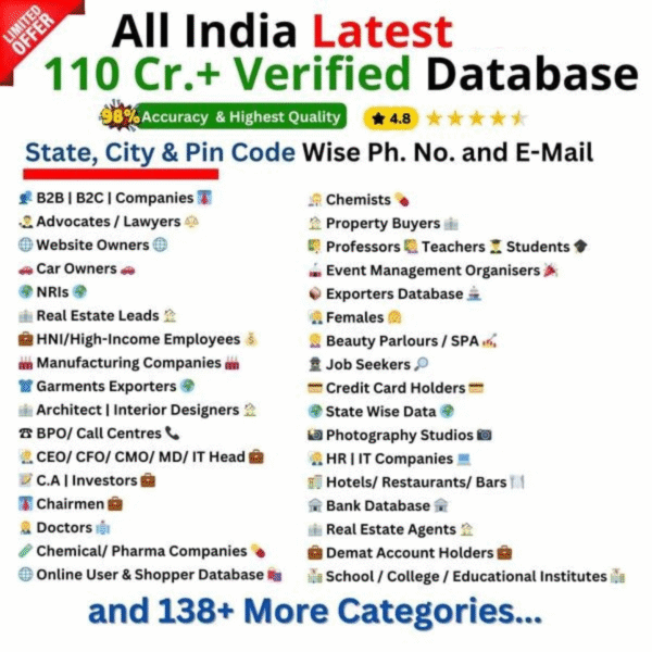 Pan India Database